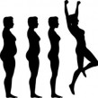 overweight exercise