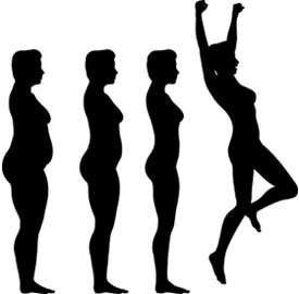 overweight exercise