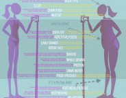how-to-get-skinny