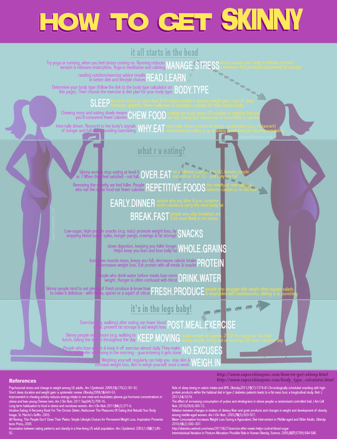 how-to-get-skinny
