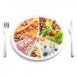 macronutrients for weight loss