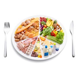 macronutrients for weight loss
