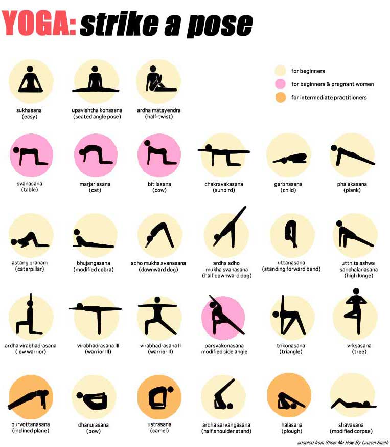 Calendar  beginners For Yoga New poses  Site Poses Beginners for yoga Template