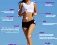 how to run